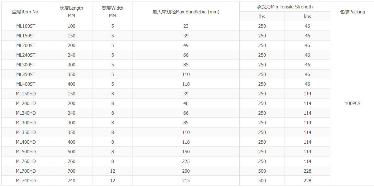 cn.rccn.com.cn_content_products_251.html.png