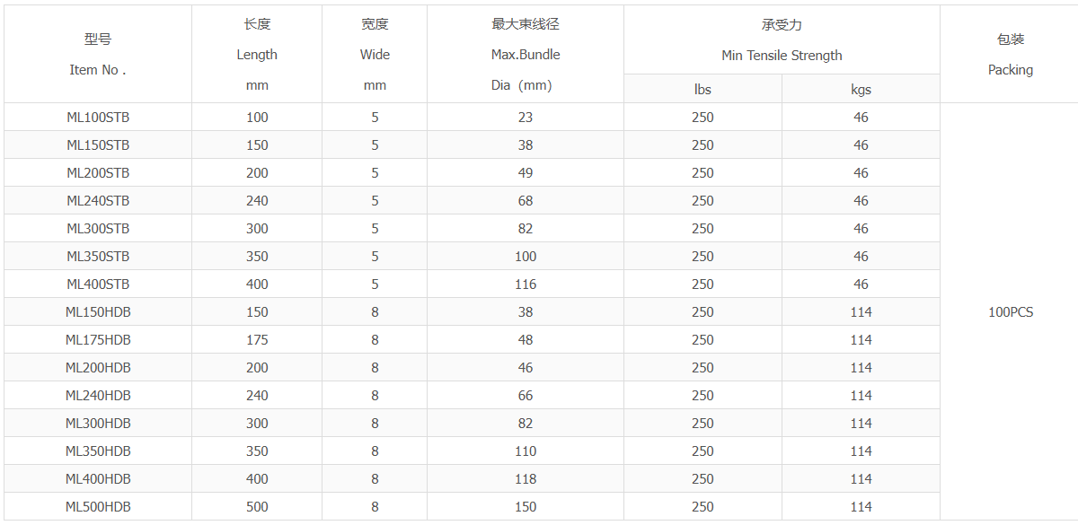 cn.rccn.com.cn_content_products_250.html.png